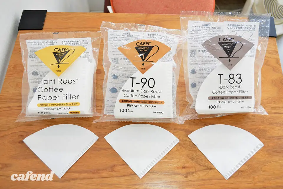 【検証】ペーパードリップの常識を覆す『CAFEC円すいコーヒーフィルター』を使ってみた！