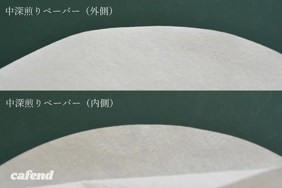 【検証】ペーパードリップの常識を覆す『CAFEC円すいコーヒーフィルター』を使ってみた！