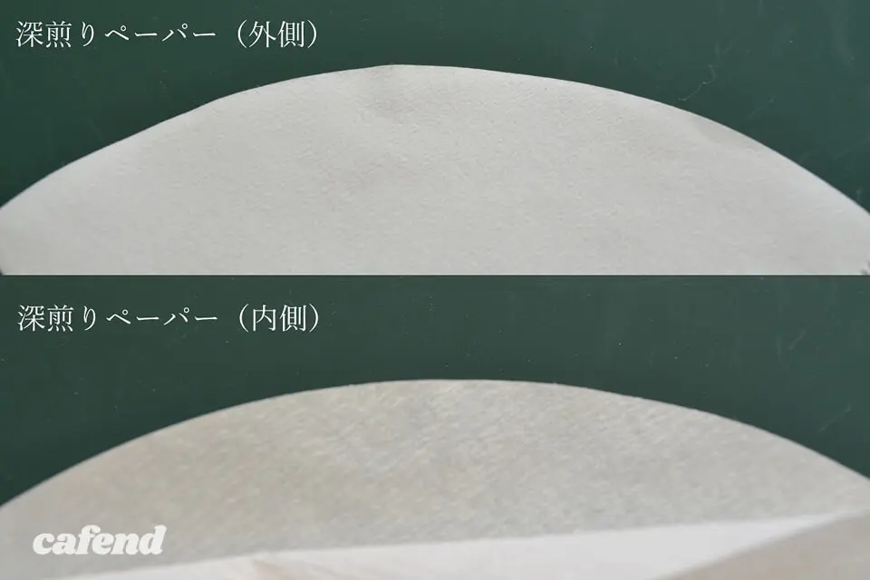 【検証】ペーパードリップの常識を覆す『CAFEC円すいコーヒーフィルター』を使ってみた！