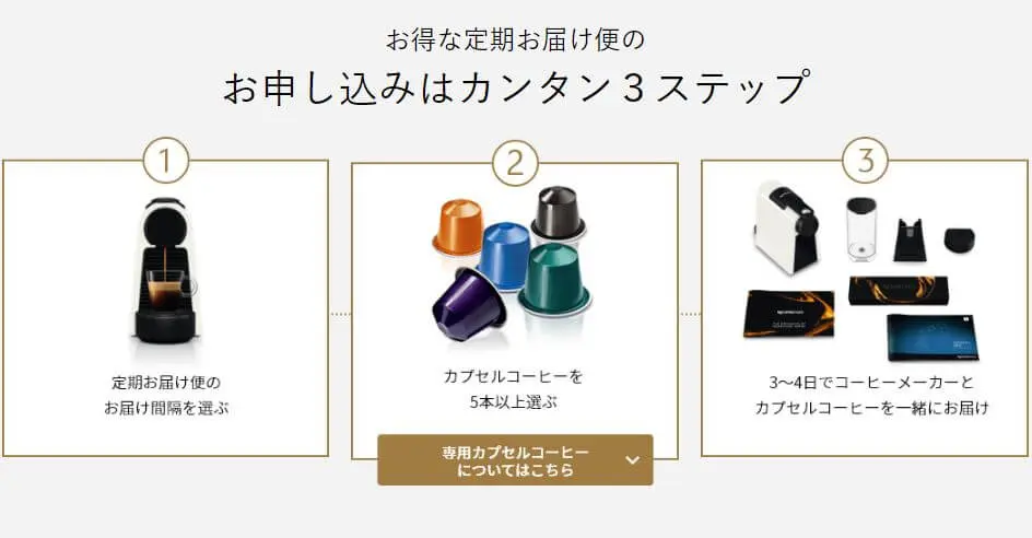 ネスプレッソ_定期