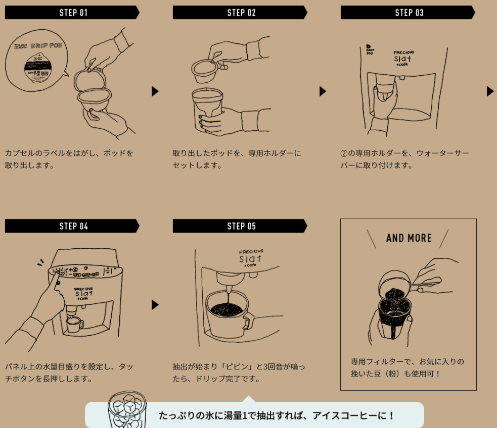 スラット2